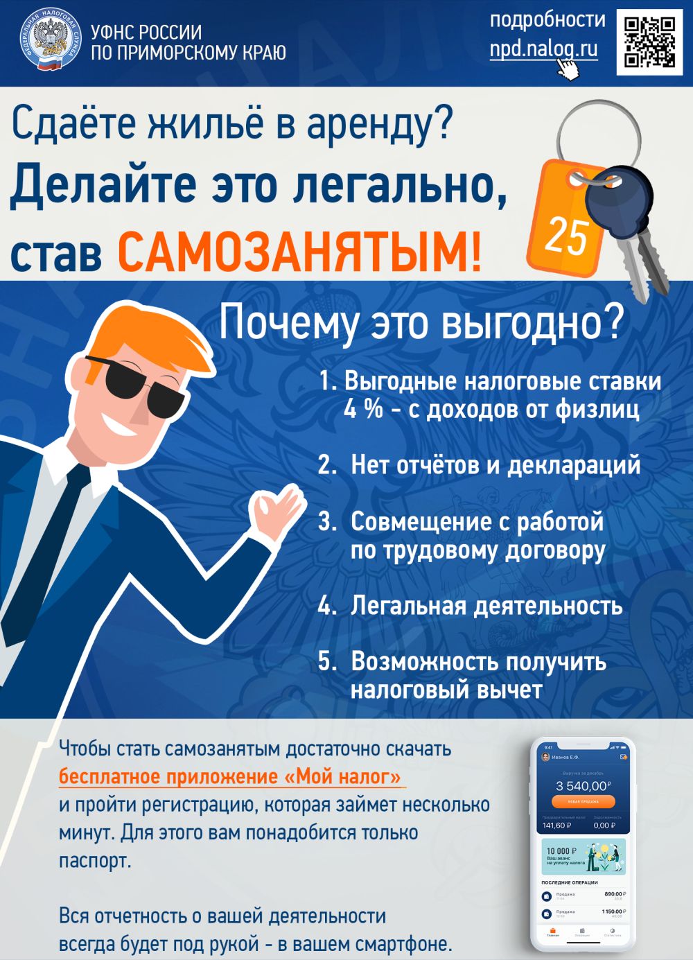 samozanyatye arenda