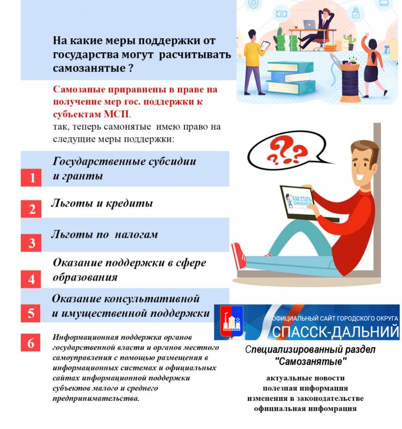 mery podderzhki dlya samozanyatyh