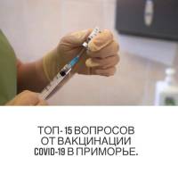 top voprosov