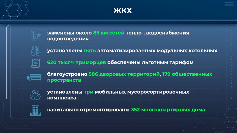 12kuk343