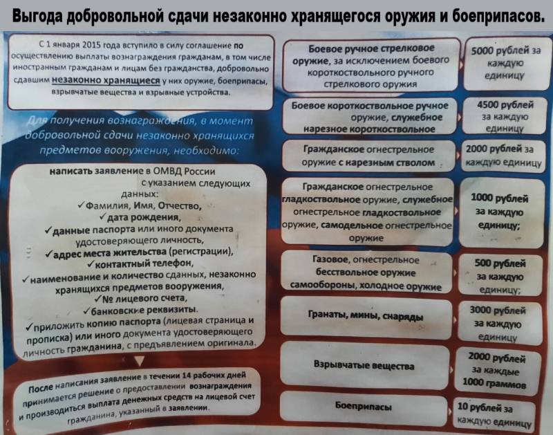 oruzhie 1