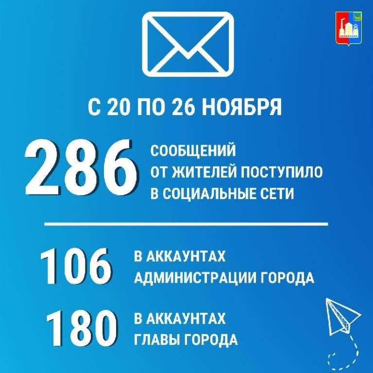 2 23