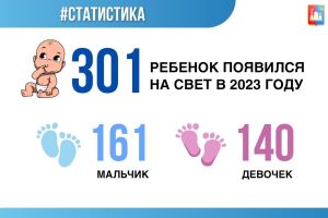 statistika
