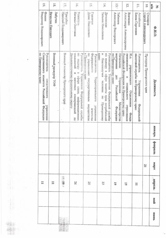 CCF13022024 0001