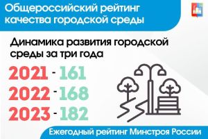 1 9