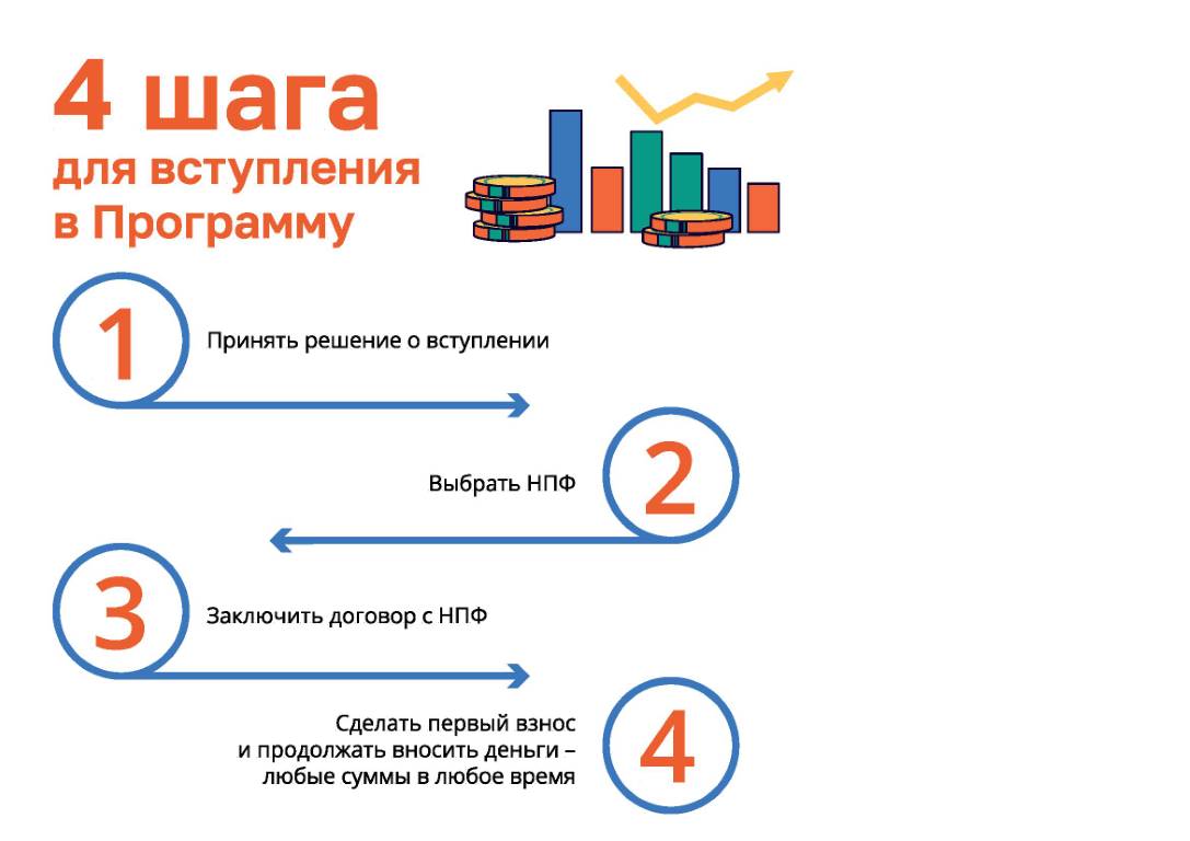 tekst 2 l infografika 2 7 l stranica 8