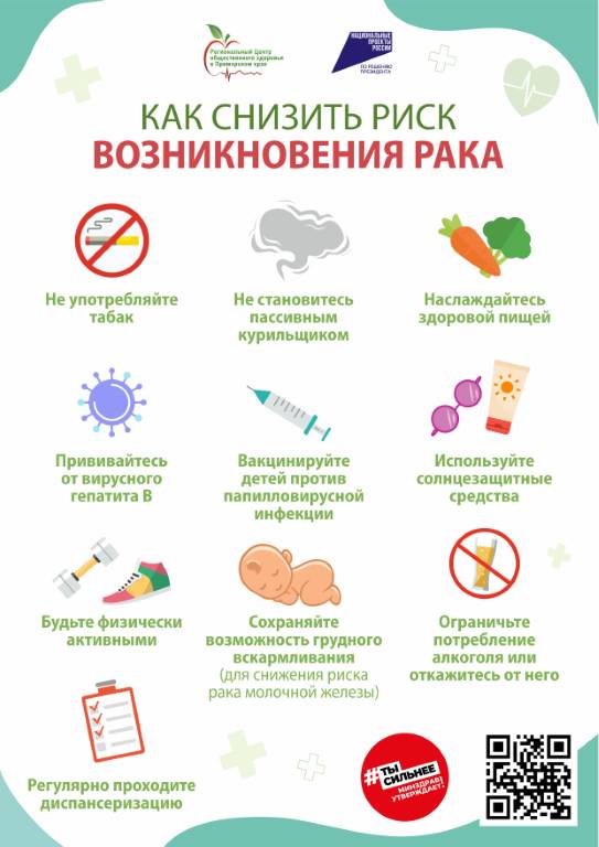kak snizit risk vozniknoveniya raka