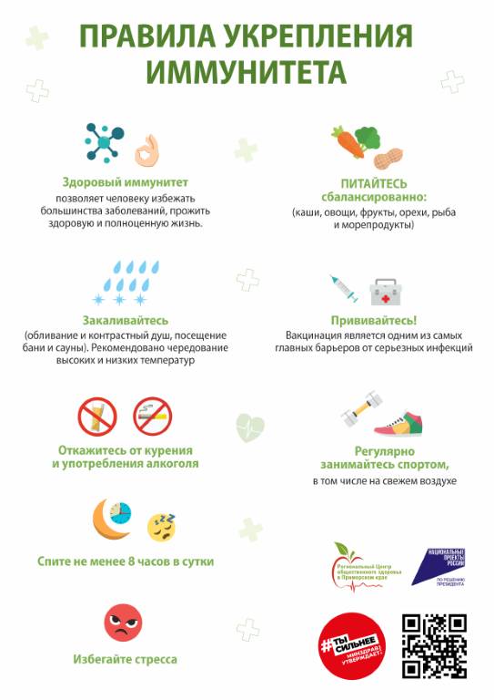 pravila ukrepleniya immuniteta 1