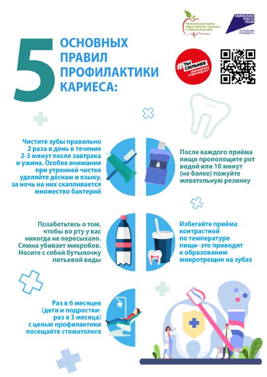 5 osnovnyh pravil profilaktiki kariesa