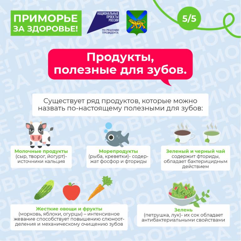 5uhod za polostyu rta