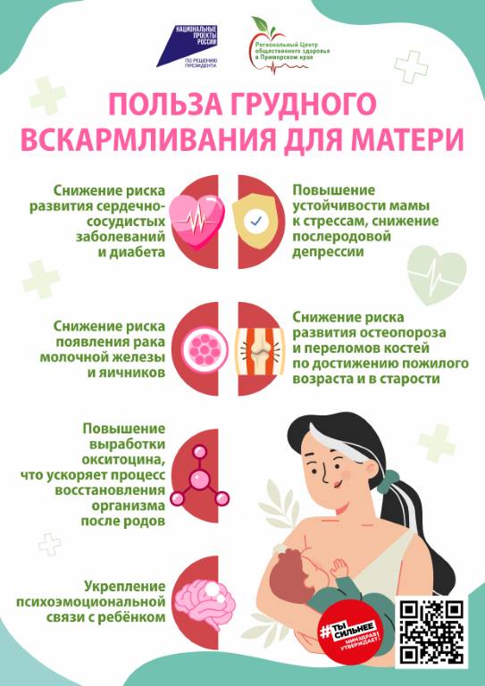polza grudnogo vskarmlivaniya dlya materi