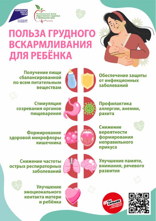 polza grudnogo vskarmlivaniya dlya rebёnka