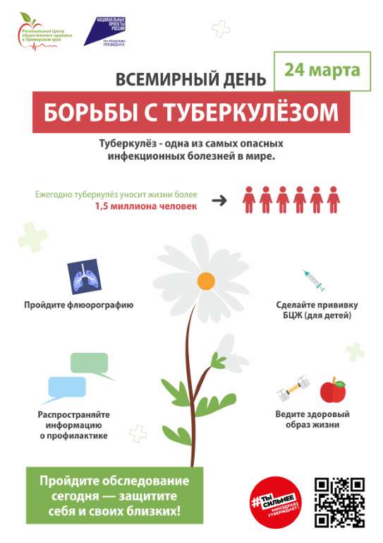 vsemirnyy den borby s tuberkulёzom