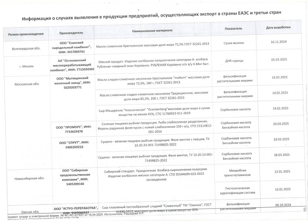 risunok 2