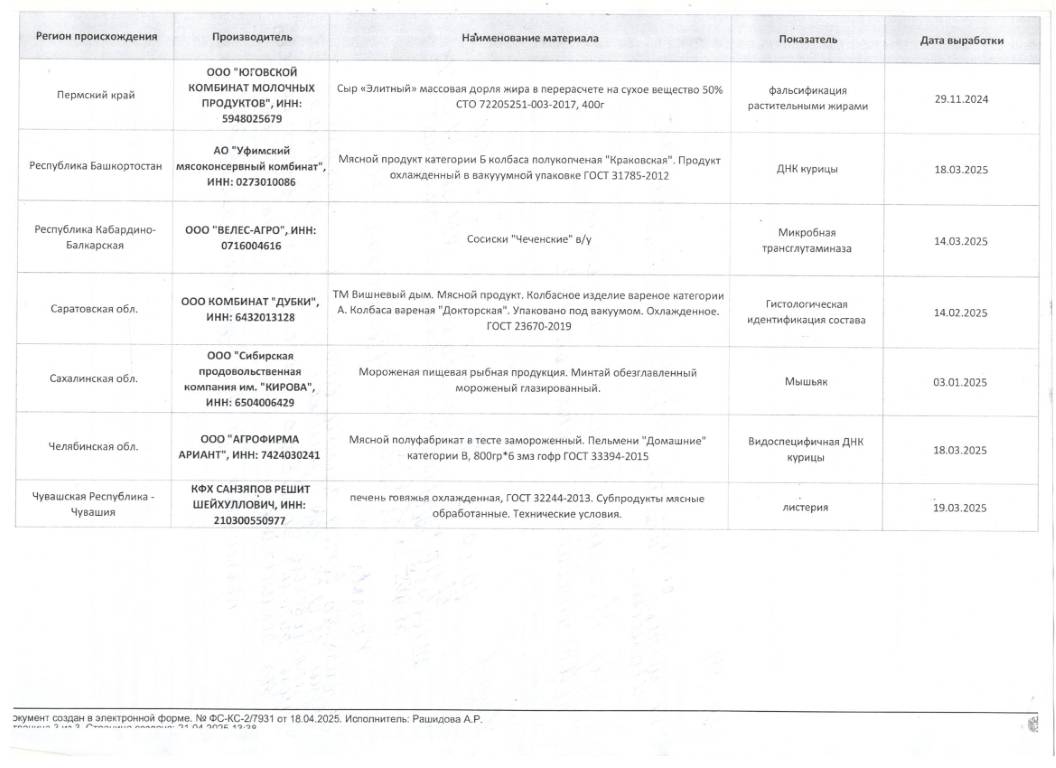 risunok 3