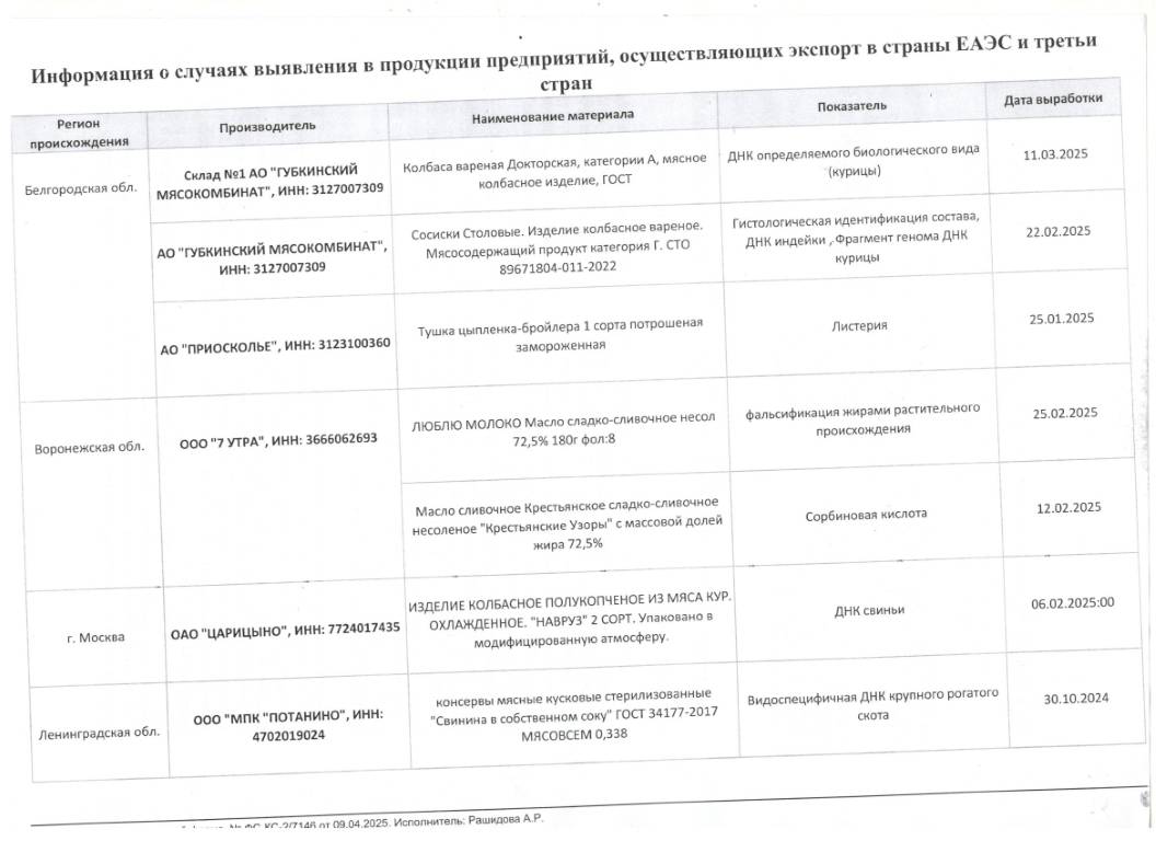 risunok 4