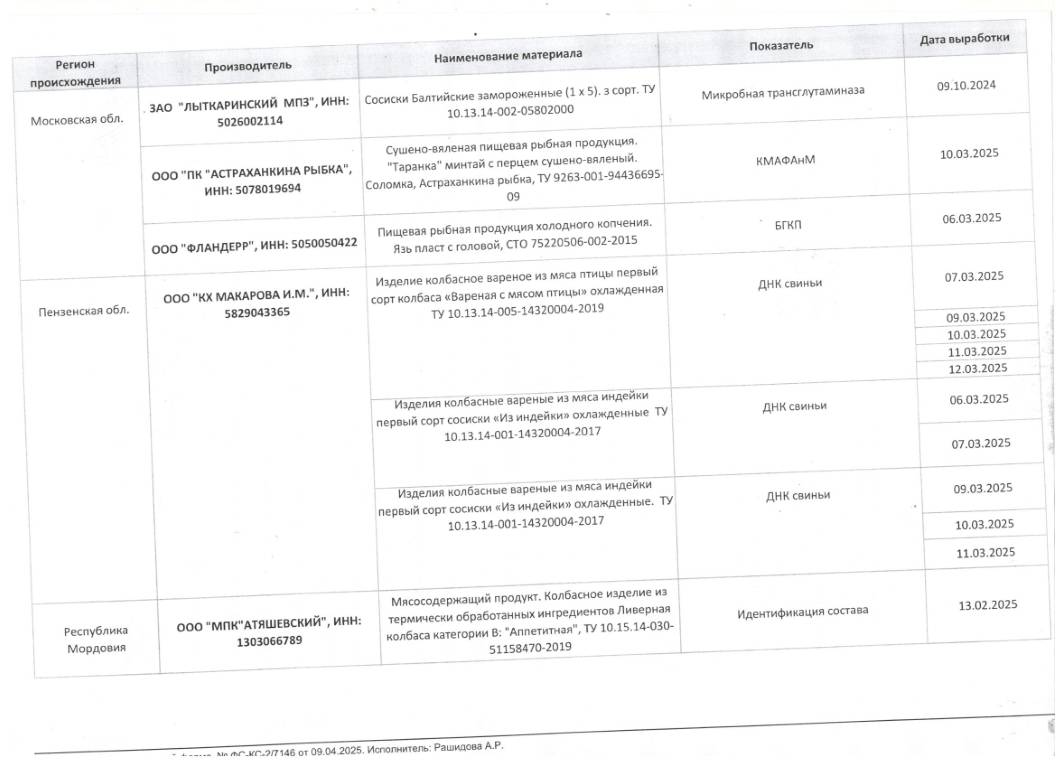 risunok 5
