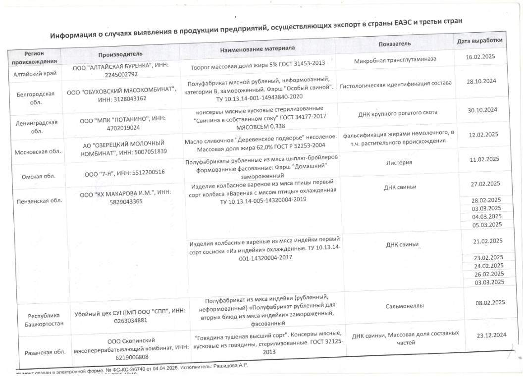 risunok 7